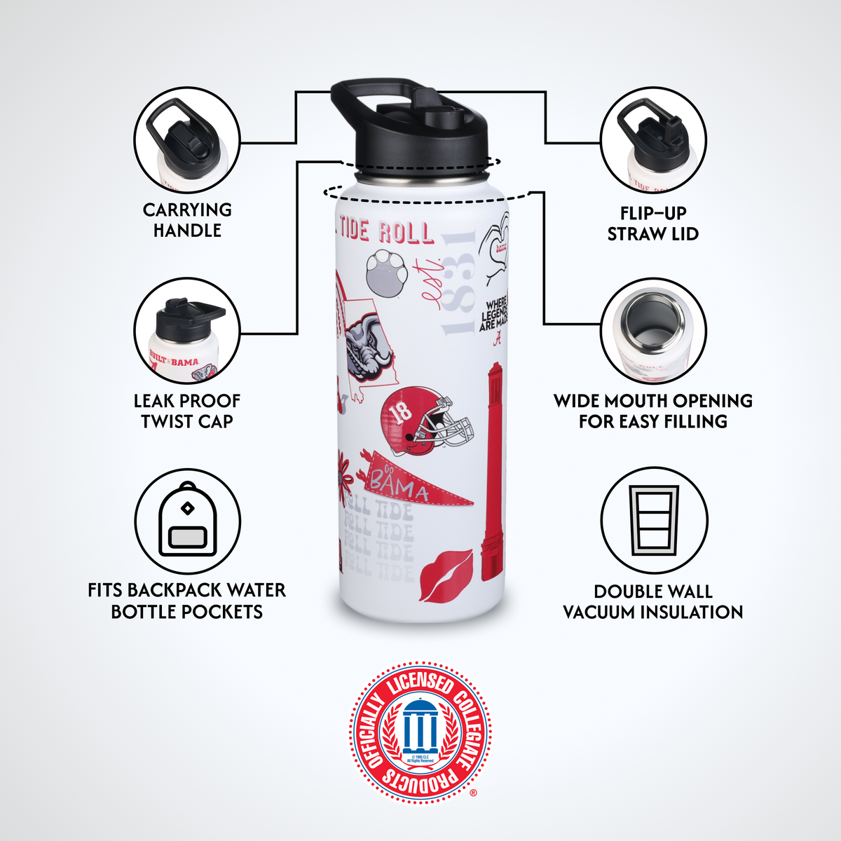 34oz Team Spirit Water Bottle I |  University Of Alabama