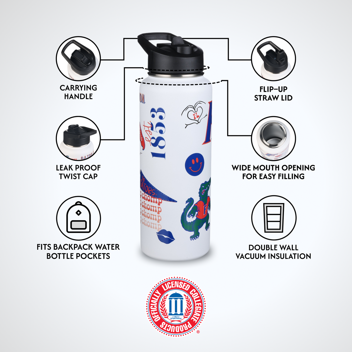34oz Team Spirit Water Bottle I |  University Of Florida