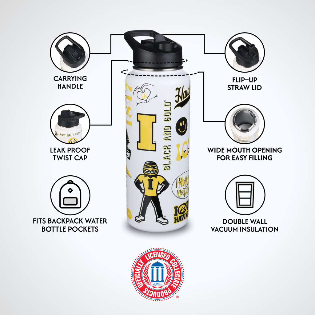34oz Team Spirit Water Bottle I |  University Of Iowa