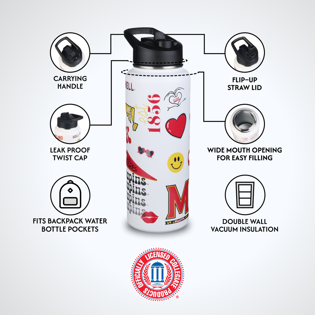 34oz Team Spirit Water Bottle I |  University Of Maryland, College Park