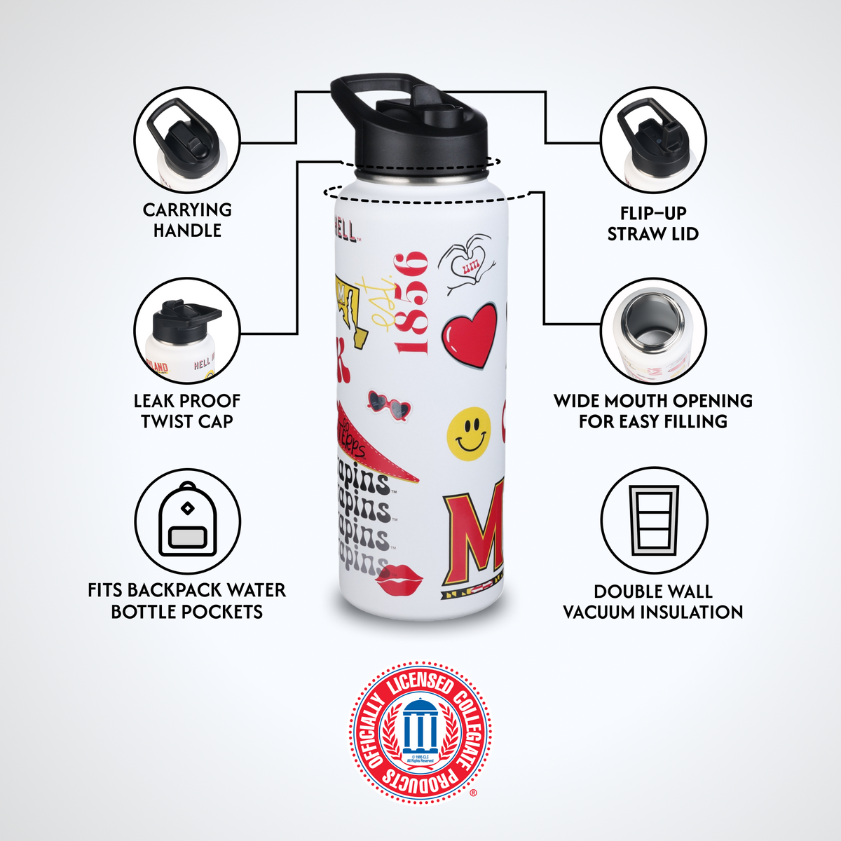 34oz Team Spirit Water Bottle I |  University Of Maryland, College Park