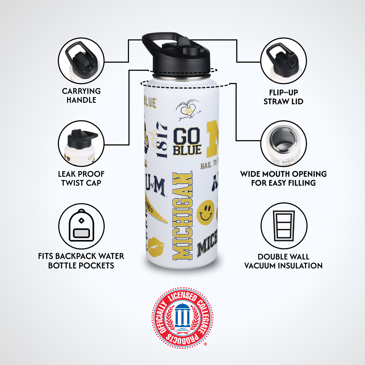 34oz Team Spirit Water Bottle I |  University Of Michigan
