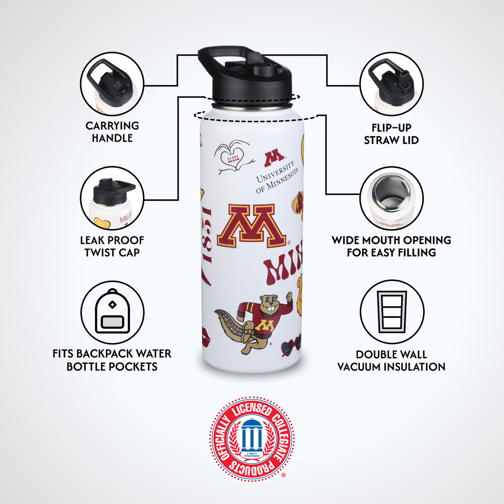 34oz Team Spirit Water Bottle I |  University Of Minnesota