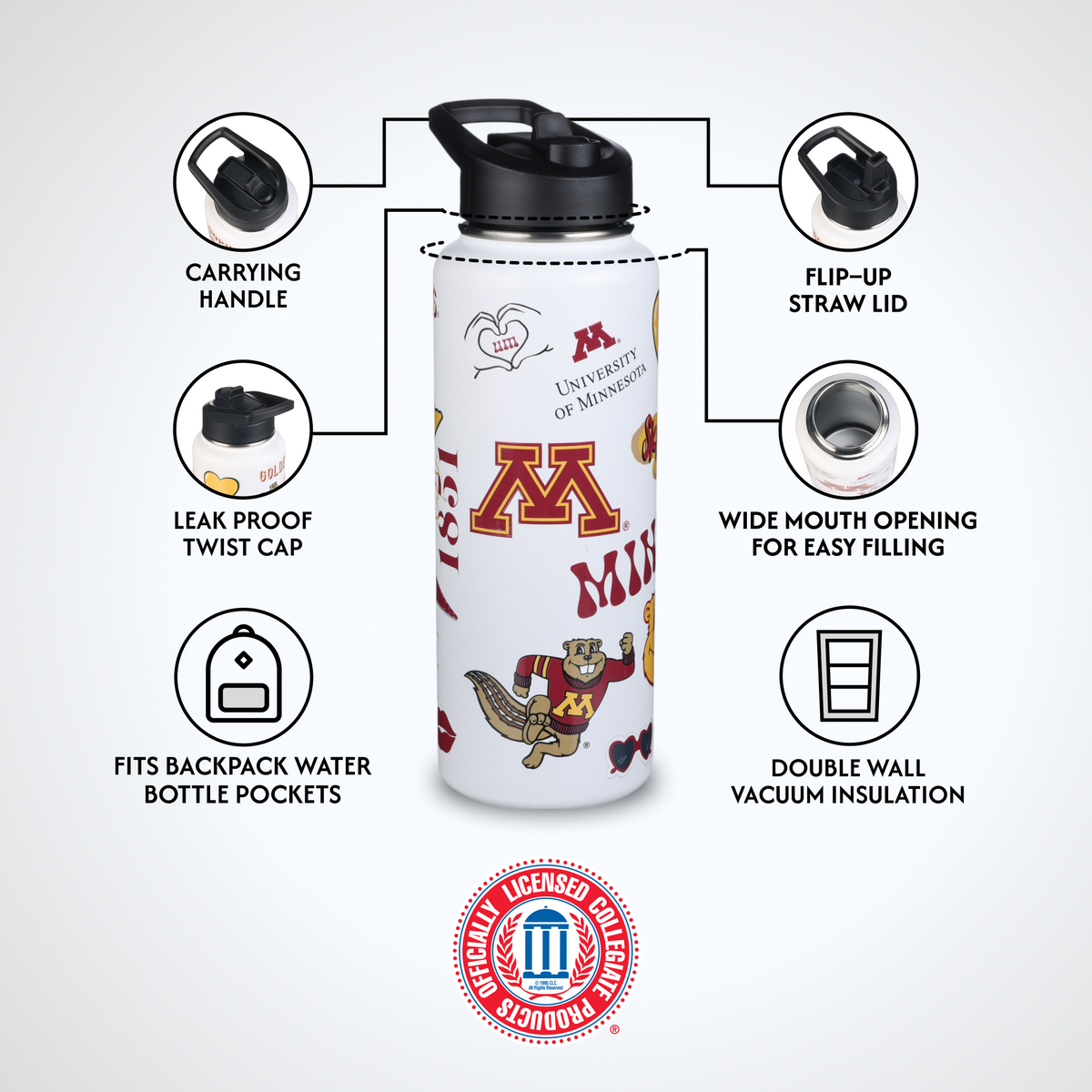 34oz Team Spirit Water Bottle I |  University Of Minnesota