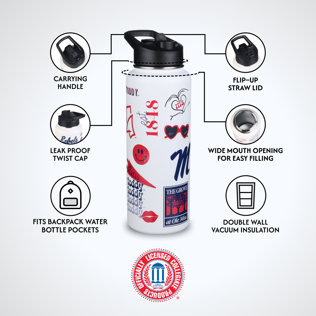 34oz Team Spirit Water Bottle I |  University Of Mississippi