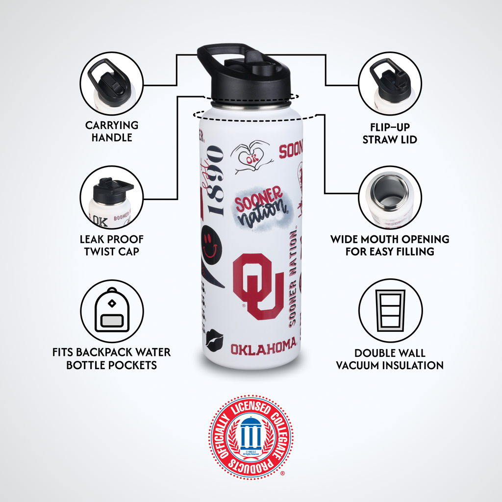 34oz Team Spirit Water Bottle I |  University Of Oklahoma