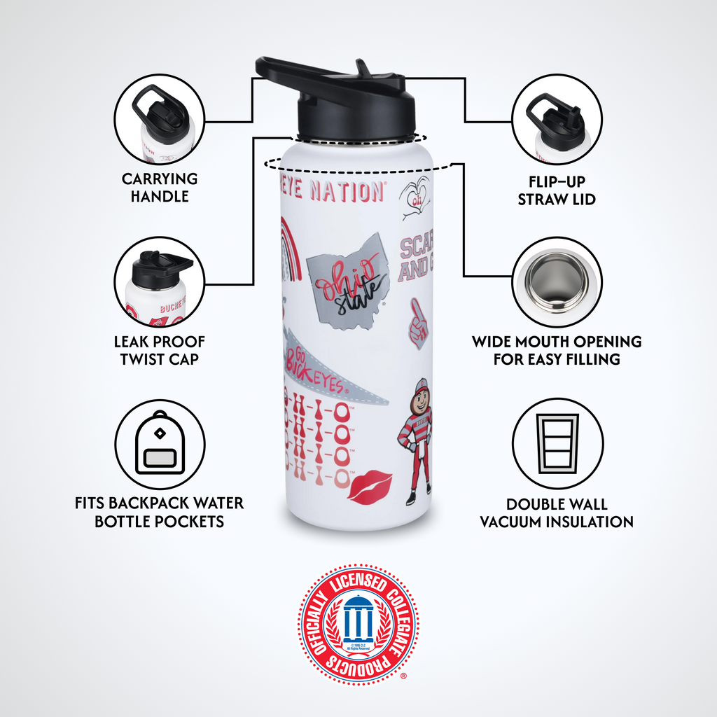 34oz Team Spirit Water Bottle I |  Ohio State University