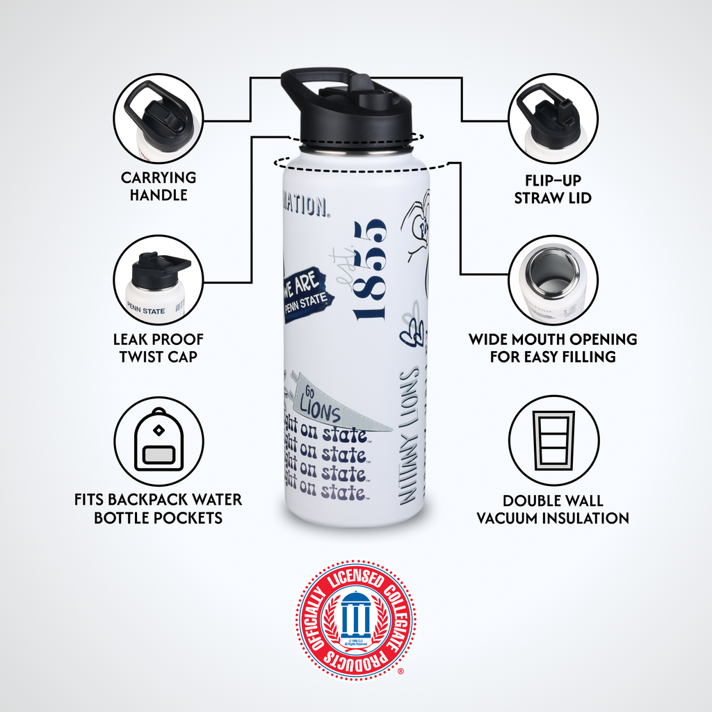 34oz Team Spirit Water Bottle I |  Penn State University