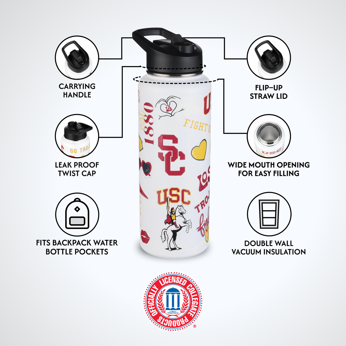 34oz Team Spirit Water Bottle I |  University Of Southern California