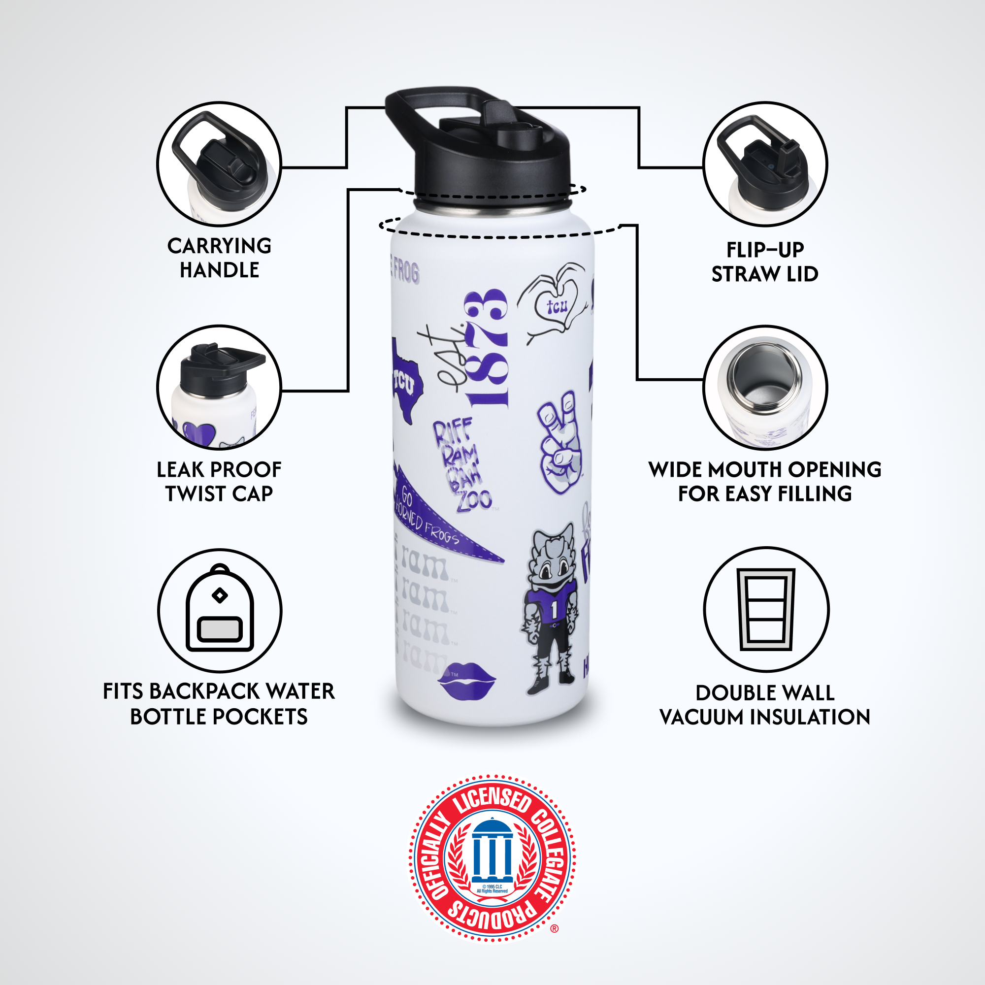 34oz Team Spirit Water Bottle I |  Texas Christian University