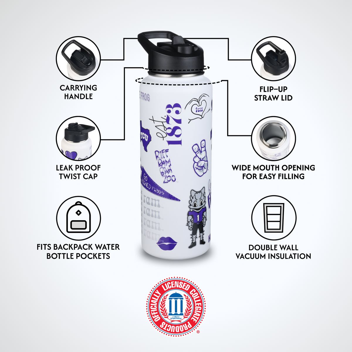 34oz Team Spirit Water Bottle I |  Texas Christian University