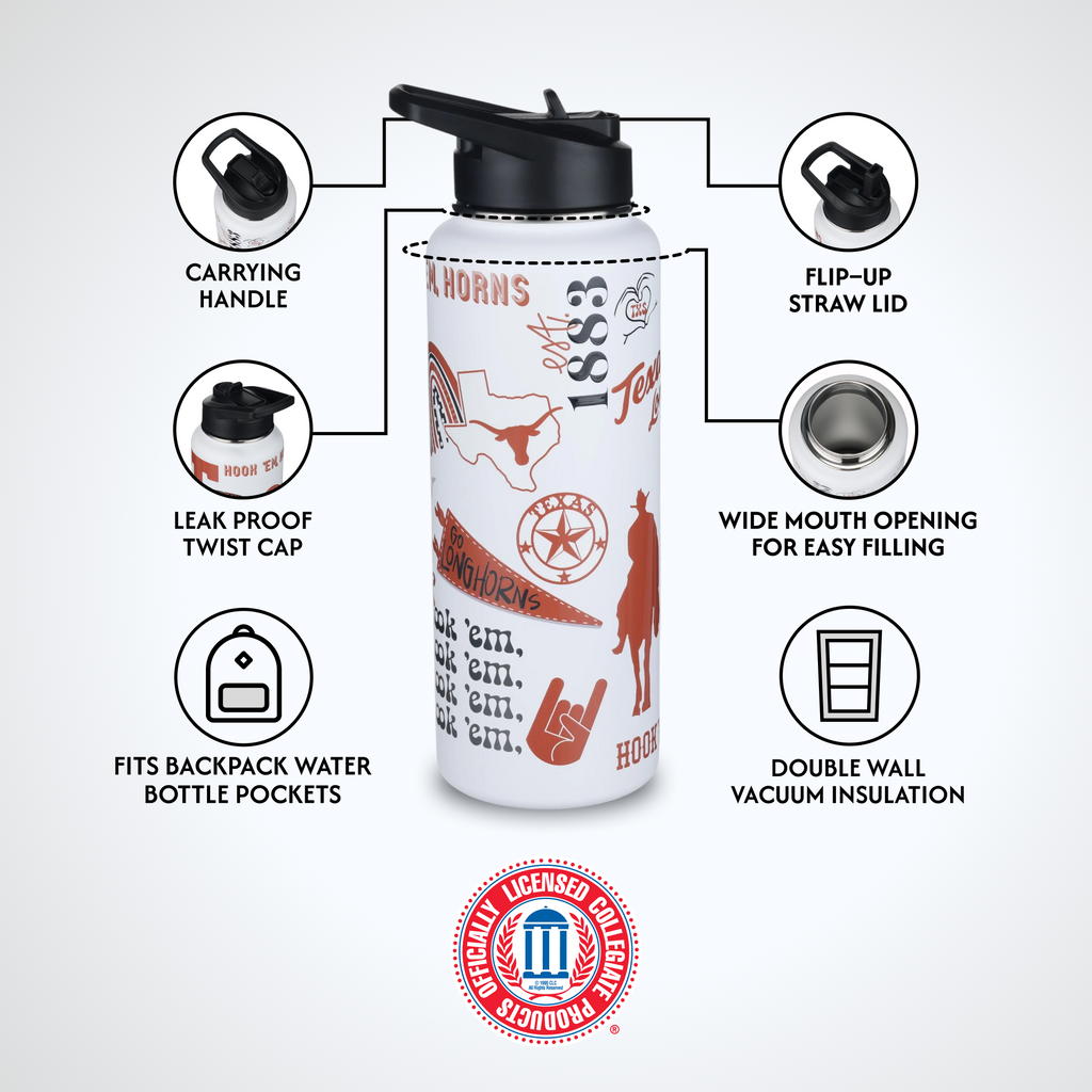 34oz Team Spirit Water Bottle I |  University Of Texas