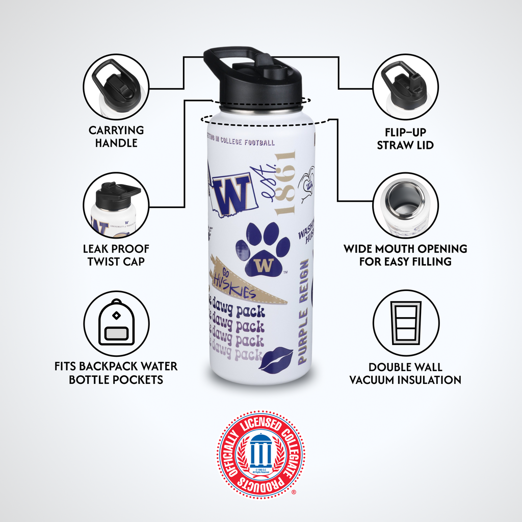 34oz Team Spirit Water Bottle I |  University Of Washington