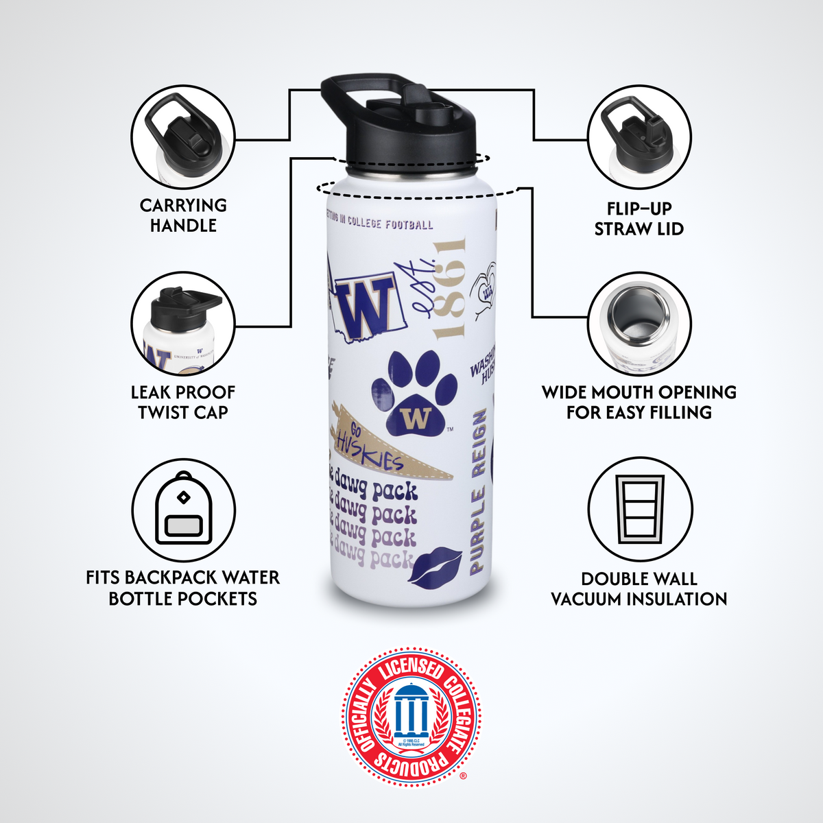 34oz Team Spirit Water Bottle I |  University Of Washington