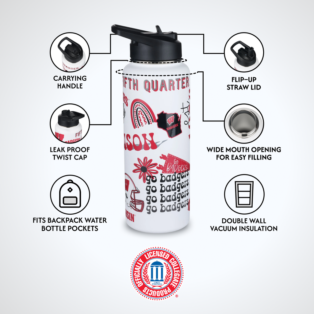 34oz Team Spirit Water Bottle I |  University Of Wisconsin
