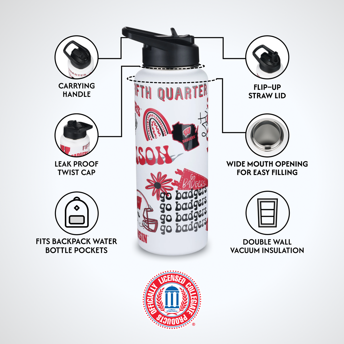 34oz Team Spirit Water Bottle I |  University Of Wisconsin