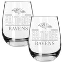 2pk 15oz Stemless Wine Glass Classic Crew Design | Baltimore Ravens
