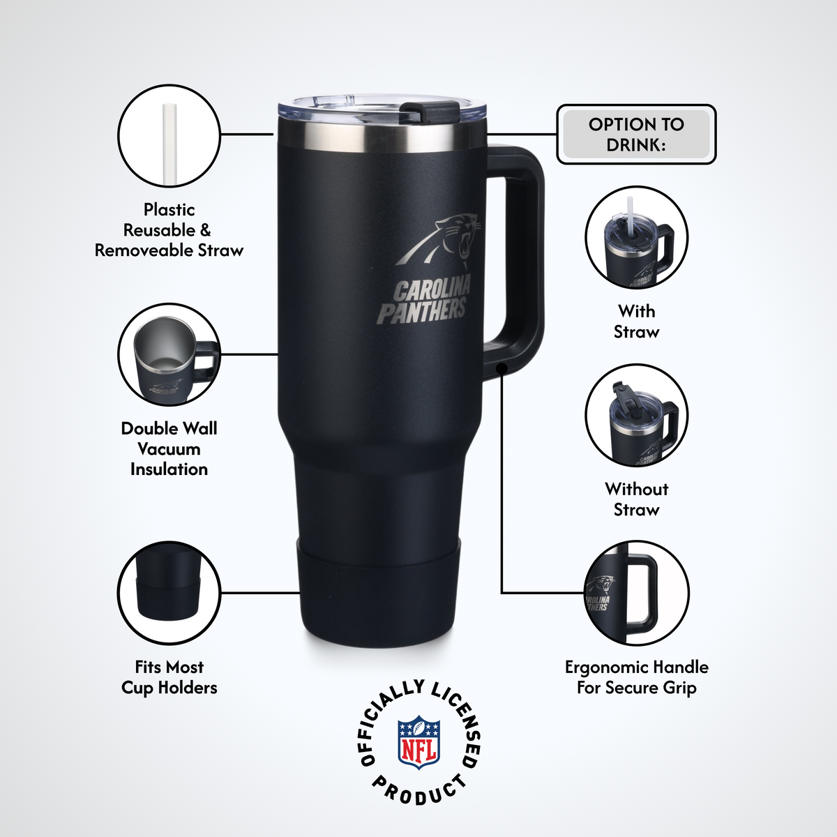 40 OZ Game Day Tumbler I | Carolina Panthers