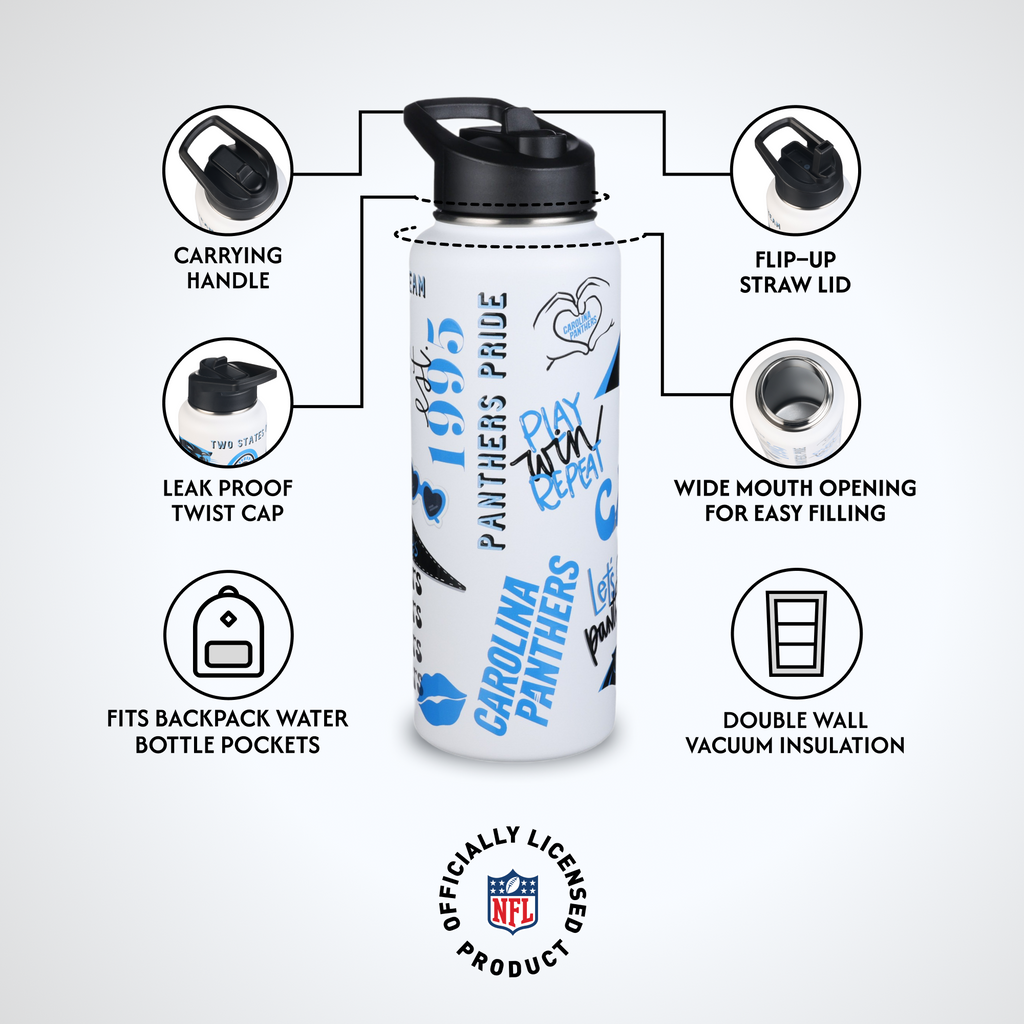34oz Team Spirit Water Bottle I | Carolina Panthers