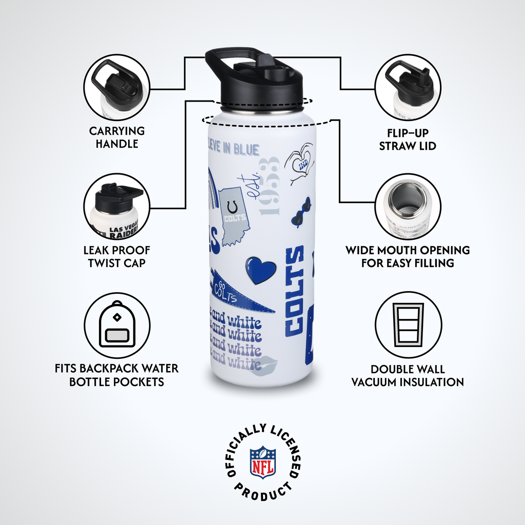 34oz Team Spirit Water Bottle I | Indianapolis Colts