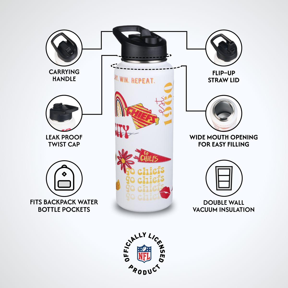 34oz Team Spirit Water Bottle I | Kansas City Chiefs