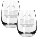 2pk 15oz Stemless Wine Glass Classic Crew Design | Los Angeles Chargers