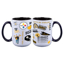 Loco Design 2 pack 15oz Mug | Pittsburgh Steelers