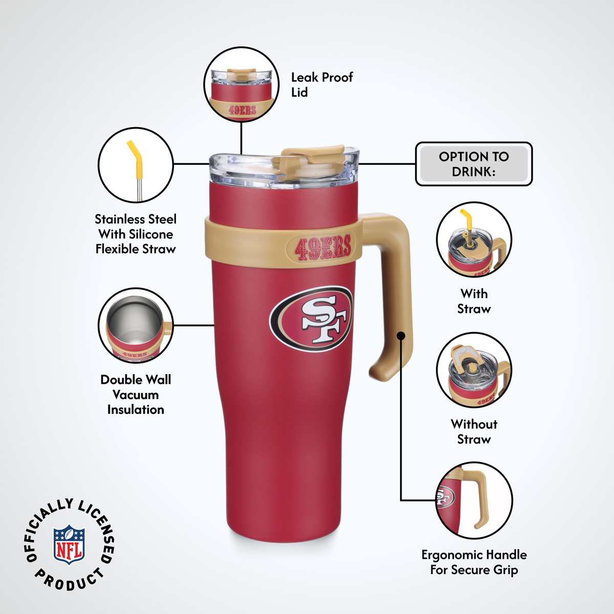 40oz Slim Tumbler I | San Francisco 49ers