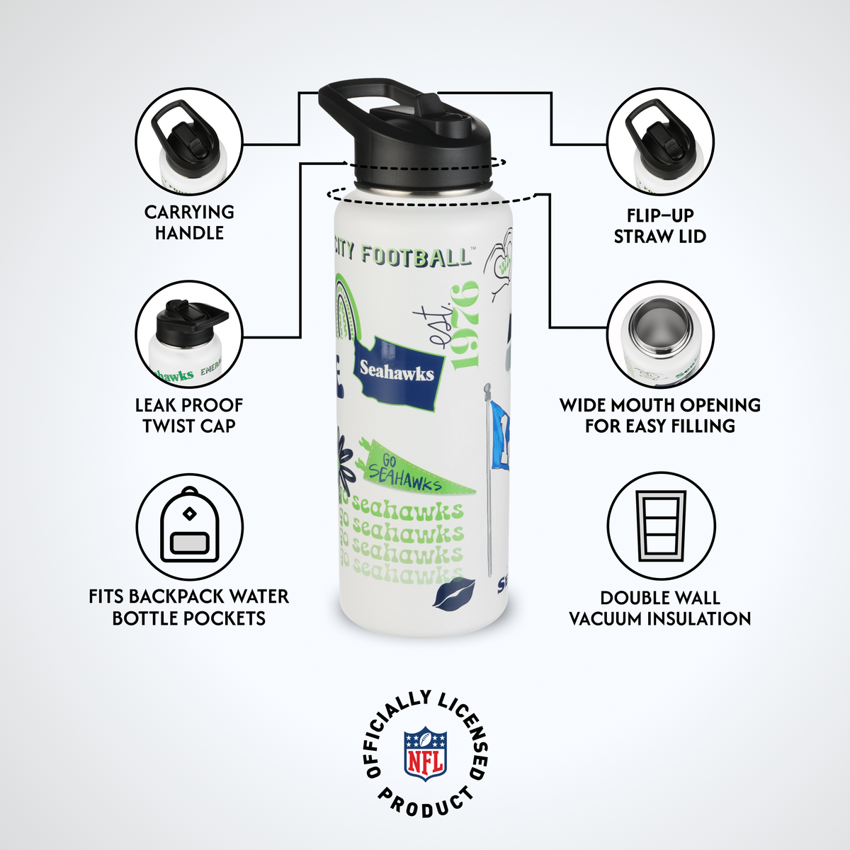 34oz Team Spirit Water Bottle I | Seattle Seahawks
