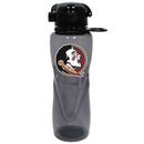 Tritan Flip Top Water Bottle | Florida State University
COL, Florida State Seminoles, FSU, OldProduct
The Memory Company