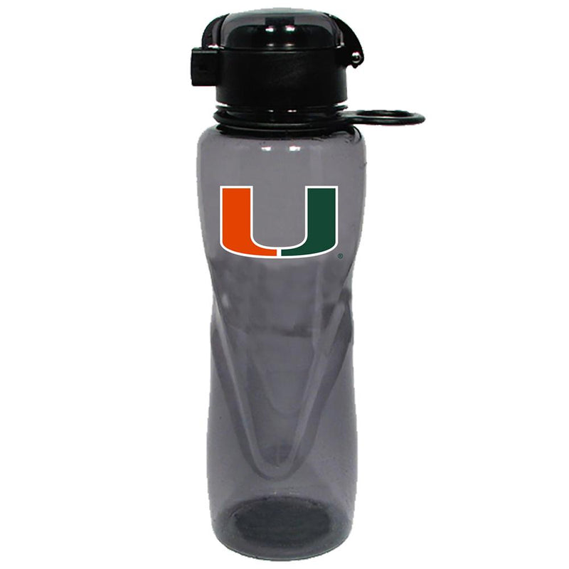 Tritan Sports Bottle | University of Miami
COL, MIA, Miami Hurricanes, OldProduct
The Memory Company