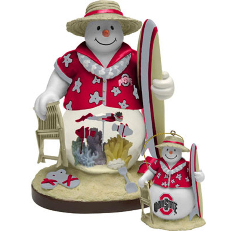 Surfboard Snowman--Ohio State University
COL, Ohio State University Buckeyes, OldProduct, OSU
The Memory Company