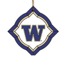 Vintage Art Glass Ornament | Washington
COL, OldProduct, UWA, Washington Huskies
The Memory Company
