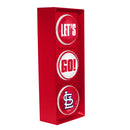 Let's Go Light | CARDINALS
MLB, OldProduct, SLC, St Louis Cardinals
The Memory Company
